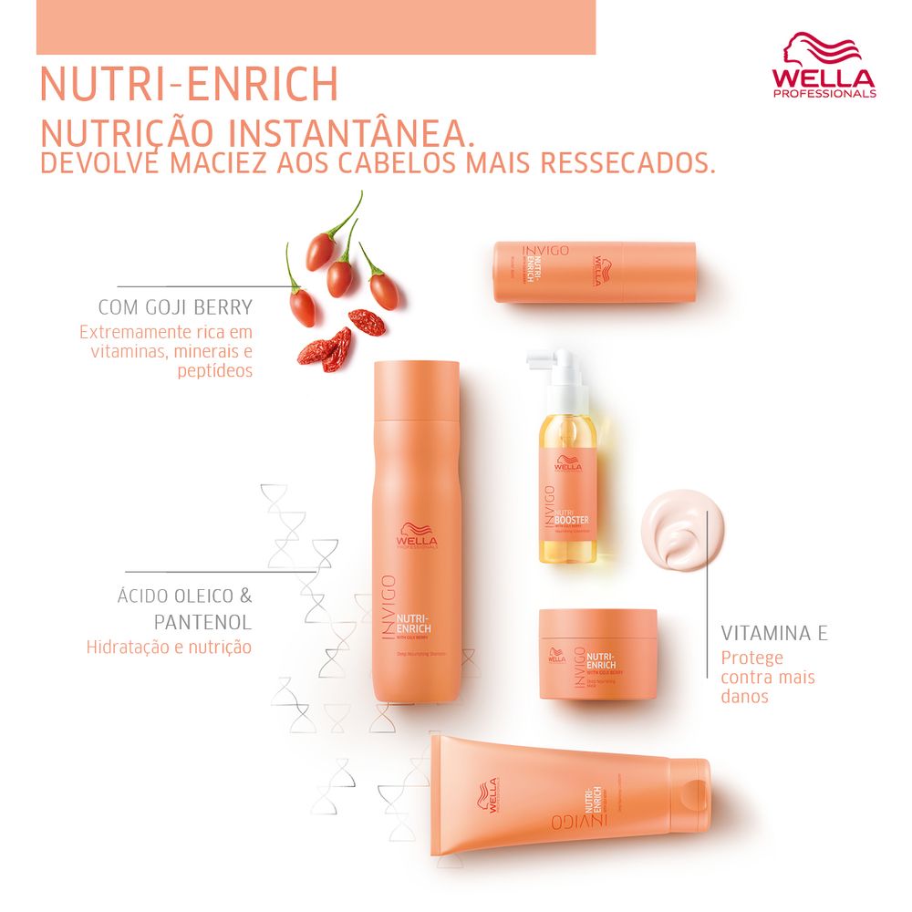 0414607-004-MASCARA_INVIGO_NUTRI_ENRICH_500ML